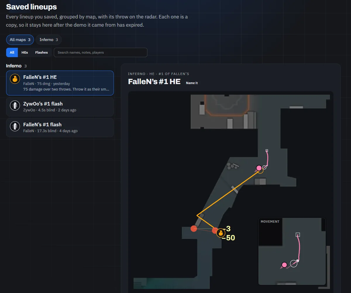 The library, with FalleN's #1 HE open