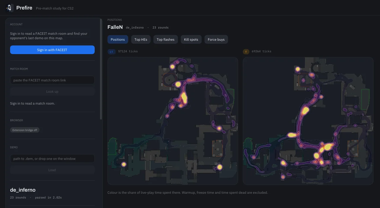 The Windows app with the pro demo open on FalleN's Positions